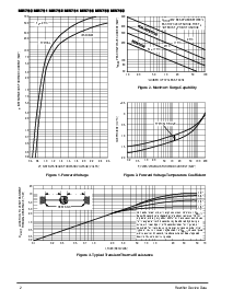 ����ͺ�[name]��Datasheet PDF�ļ���2ҳ