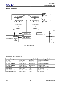 浏览型号MS6323ASMU的Datasheet PDF文件第2页
