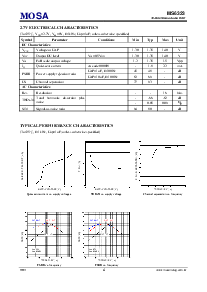 浏览型号MS6323ASMU的Datasheet PDF文件第4页