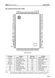 ͺ[name]Datasheet PDFļ2ҳ