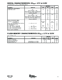 ͺ[name]Datasheet PDFļ5ҳ