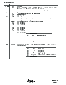 浏览型号MSC1200Y3PFBT的Datasheet PDF文件第8页