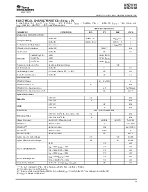 浏览型号MSC1201Y3RHHT的Datasheet PDF文件第5页