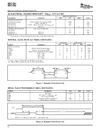 浏览型号MSC1201Y3RHHT的Datasheet PDF文件第8页