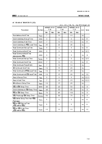 ͺ[name]Datasheet PDFļ7ҳ