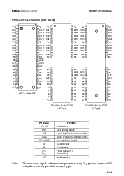 浏览型号MSM5118160DSL的Datasheet PDF文件第2页