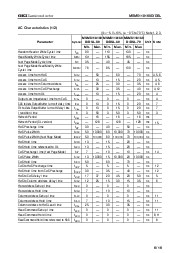 浏览型号MSM5118160DSL的Datasheet PDF文件第6页