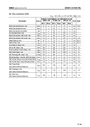 浏览型号MSM5118160DSL的Datasheet PDF文件第7页