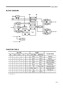 浏览型号MSM514260E-60JS的Datasheet PDF文件第3页