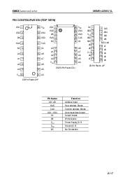 浏览型号MSM514256C的Datasheet PDF文件第2页