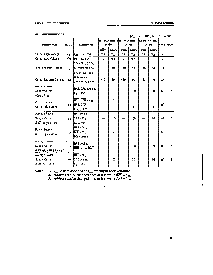 浏览型号MSM5116800A的Datasheet PDF文件第5页