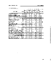 浏览型号MSM5116800A的Datasheet PDF文件第7页