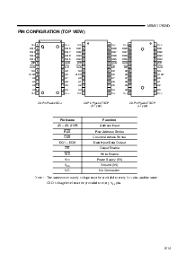 浏览型号MSM5117805D的Datasheet PDF文件第2页