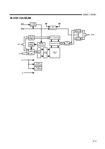 浏览型号MSM5117805D的Datasheet PDF文件第3页