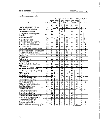 浏览型号MSM5117800A的Datasheet PDF文件第6页