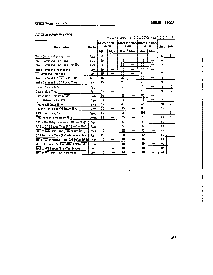 浏览型号MSM5117800A的Datasheet PDF文件第7页