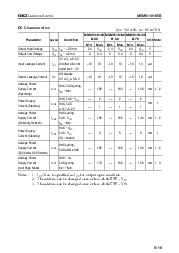 浏览型号MSM5118165B的Datasheet PDF文件第5页