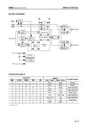 ͺ[name]Datasheet PDFļ3ҳ