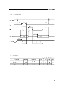 浏览型号MSM27C1652CZ的Datasheet PDF文件第8页