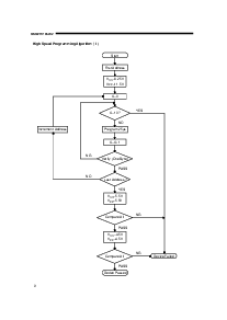 浏览型号MSM27C1652CZ的Datasheet PDF文件第9页