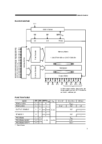 ͺ[name]Datasheet PDFļ3ҳ