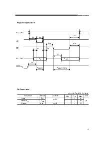 ͺ[name]Datasheet PDFļ8ҳ