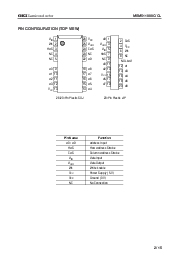 浏览型号MSM511000C的Datasheet PDF文件第2页