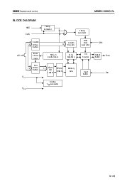 浏览型号MSM511000C的Datasheet PDF文件第3页