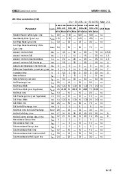 浏览型号MSM511000C的Datasheet PDF文件第6页