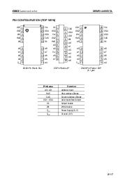 浏览型号MSM514400D-50SJ的Datasheet PDF文件第2页