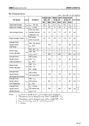 浏览型号MSM514400D-50SJ的Datasheet PDF文件第5页