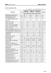 浏览型号MSM514400D-50SJ的Datasheet PDF文件第6页