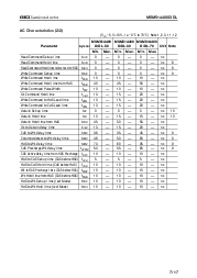 浏览型号MSM514400D-50SJ的Datasheet PDF文件第7页