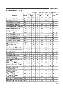 浏览型号MSM5117405D的Datasheet PDF文件第7页