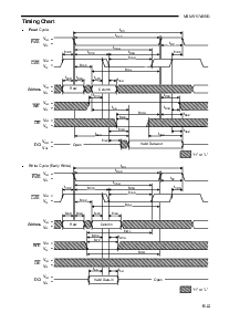 浏览型号MSM5117405D的Datasheet PDF文件第9页