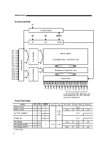 ͺ[name]Datasheet PDFļ3ҳ