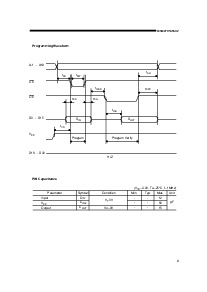 ͺ[name]Datasheet PDFļ8ҳ