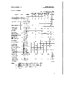 浏览型号MSM514800ASL-80的Datasheet PDF文件第5页