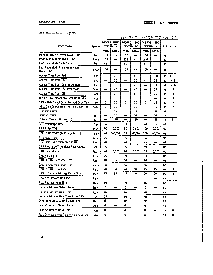 浏览型号MSM514800ASL-80的Datasheet PDF文件第6页