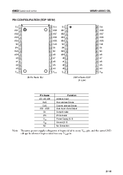 浏览型号MSM514800C-60的Datasheet PDF文件第2页