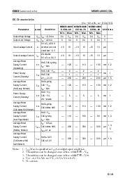 浏览型号MSM514800C-60的Datasheet PDF文件第5页