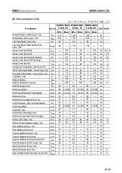 浏览型号MSM514800C-60的Datasheet PDF文件第6页