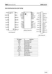 浏览型号MSM514221B-40ZS的Datasheet PDF文件第3页