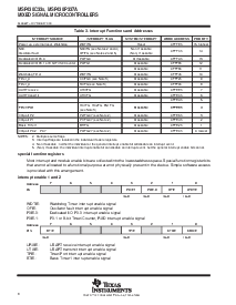 浏览型号MSP430C337PJM的Datasheet PDF文件第8页