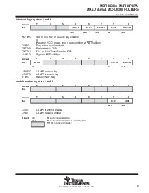 浏览型号MSP430C337PJM的Datasheet PDF文件第9页