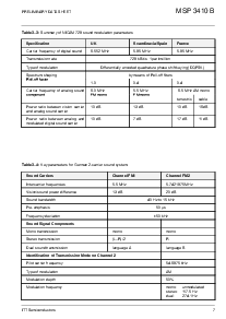浏览型号MSP3410B的Datasheet PDF文件第7页