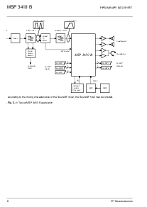 浏览型号MSP3410B的Datasheet PDF文件第8页
