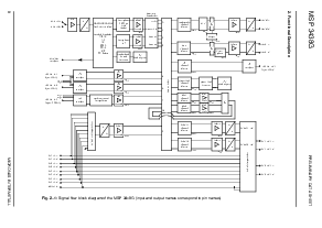 ͺ[name]Datasheet PDFļ8ҳ