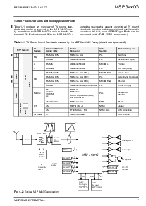 浏览型号MSP34X0G的Datasheet PDF文件第7页