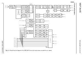 浏览型号MSP34X0G的Datasheet PDF文件第8页